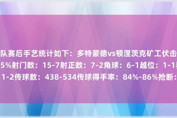 两队赛后手艺统计如下：多特蒙德vs顿涅茨克矿工伏击心率图控球率：45%-55%射门数：15-7射正数：7-2角球：6-1越位：1-1犯规：10-9黄牌：1-2传球数：438-534传球得手率：84%-86%抢断：17-27遏制：13-9突围：13-12体育赛事直播