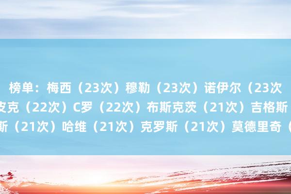 榜单：梅西（23次）穆勒（23次）诺伊尔（23次）伊涅斯塔（22次）皮克（22次）C罗（22次）布斯克茨（21次）吉格斯（21次）哈维（21次）克罗斯（21次）莫德里奇（21次）    体育赛事直播