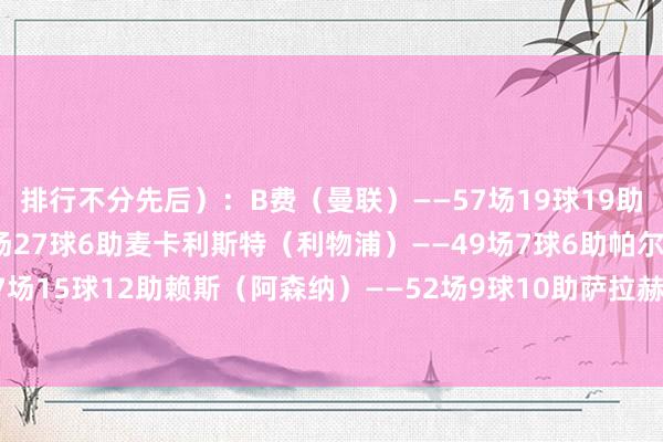 排行不分先后）：B费（曼联）——57场19球19助伊萨克（纽卡）——42场27球6助麦卡利斯特（利物浦）——49场7球6助帕尔默（切尔西）——47场15球12助赖斯（阿森纳）——52场9球10助萨拉赫（利物浦）——52场34球23助    美洲杯足球体育信息