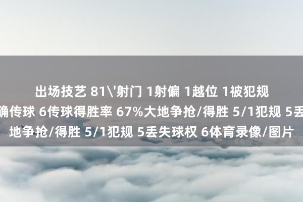 出场技艺 81'射门 1射偏 1越位 1被犯规 1触球 14传球总和 9精确传球 6传球得胜率 67%大地争抢/得胜 5/1犯规 5丢失球权 6体育录像/图片